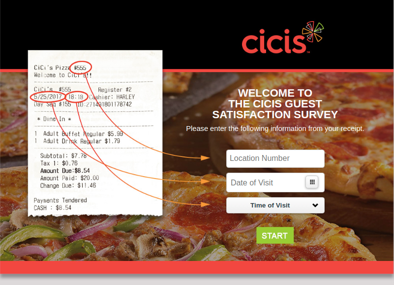 Cicis Guest Satisfaction Survey